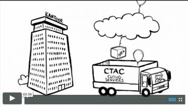 Ctac Cloud Services